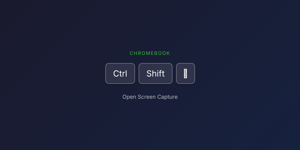 Chromebook keyboard shortcut Ctrl+Shift+Show Windows to open Screen Capture