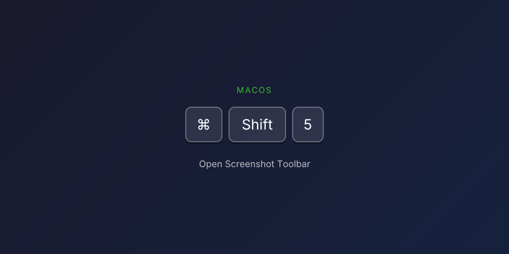 Mac keyboard shortcut Command+Shift+5 to open Screenshot Toolbar