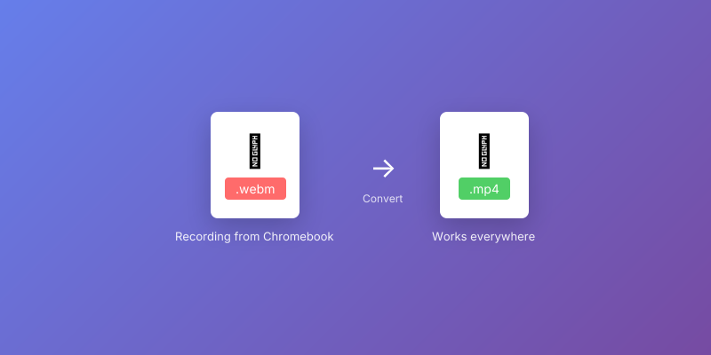 Convert WebM to MP4 - Chromebook recording format conversion